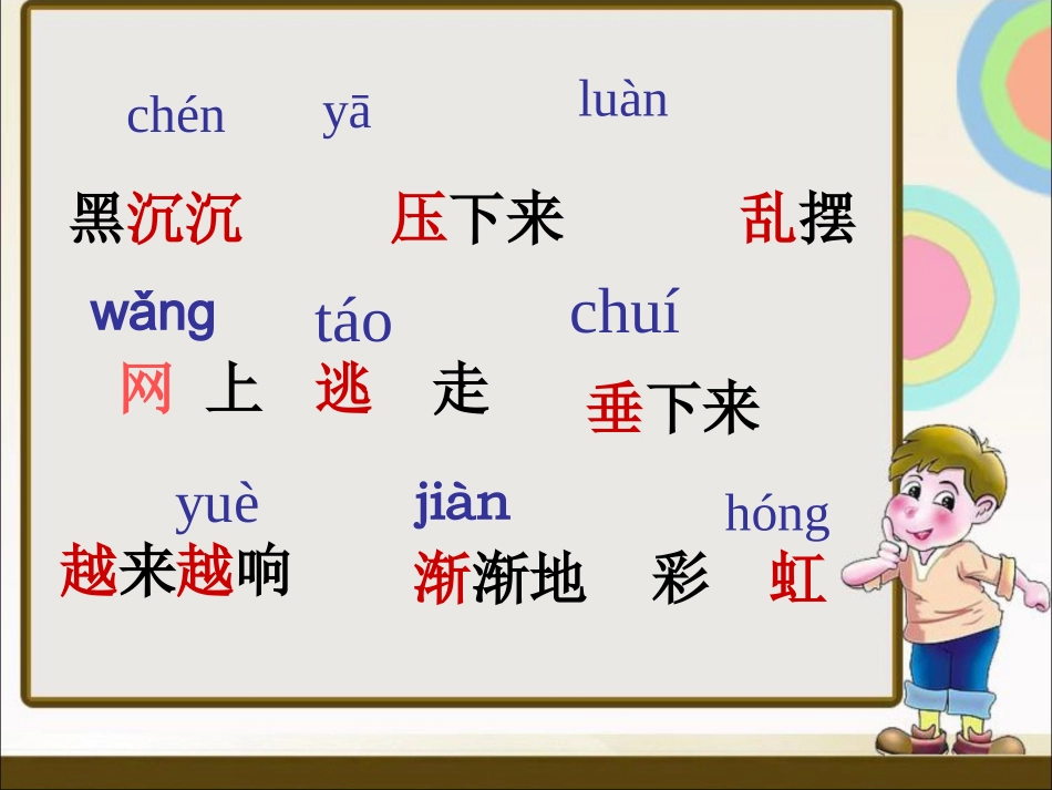 《雷雨》课件4_第3页