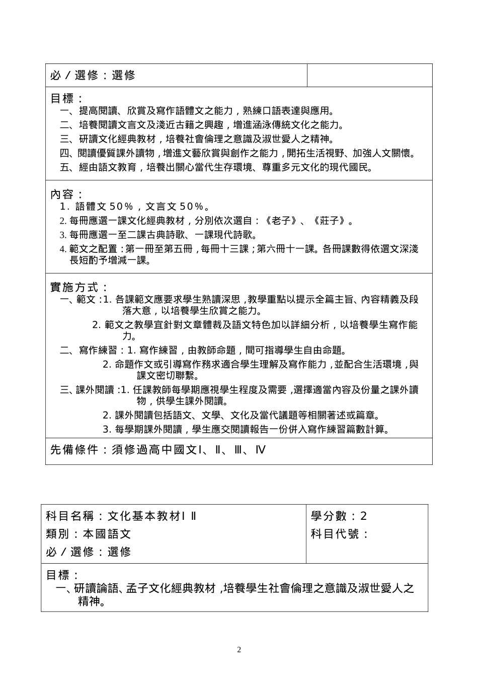 科目名称_国文_第2页