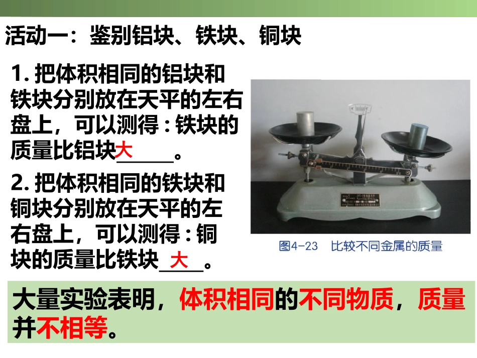 物质的密度1_第3页