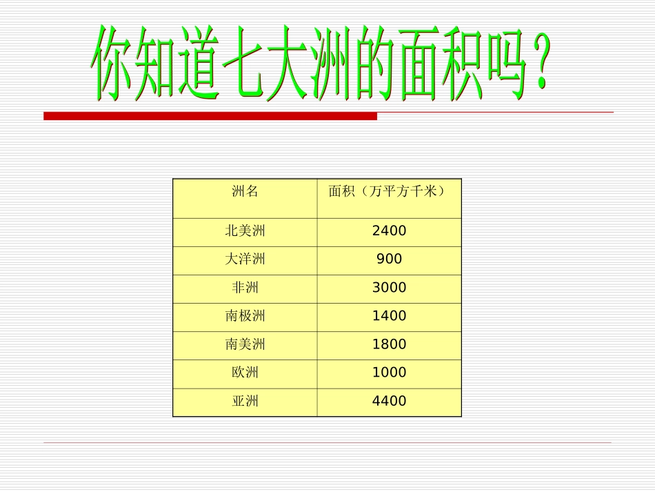 第11课制作柱形统计图_第1页