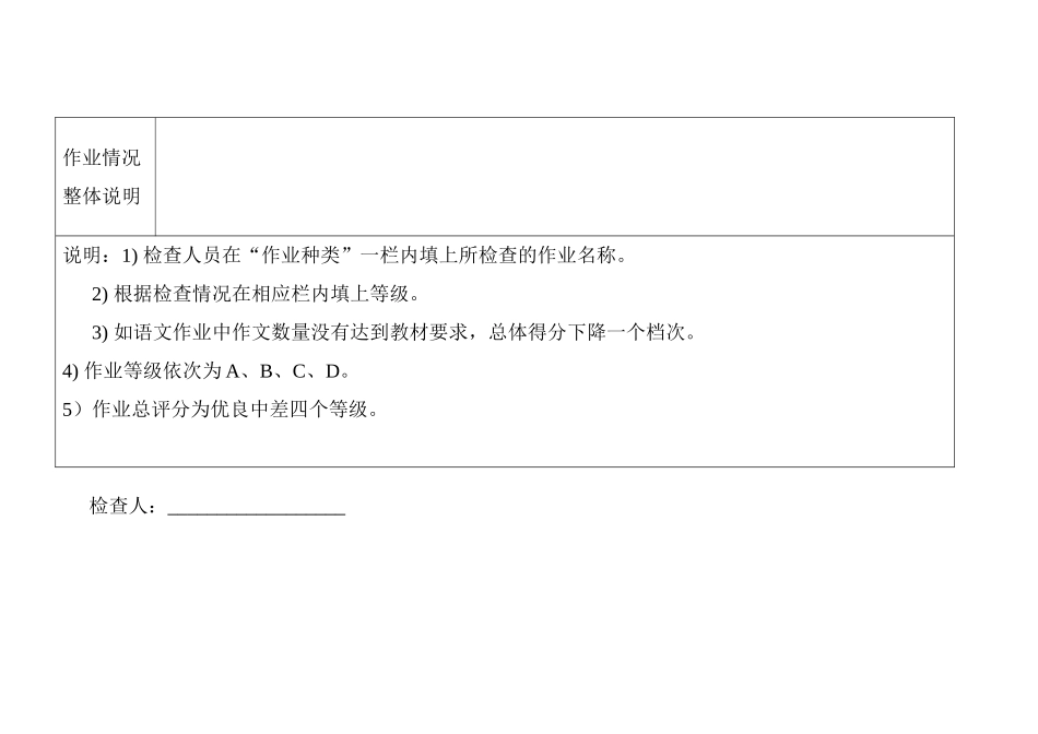 作业检查记录表_第2页