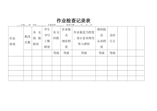 作业检查记录表