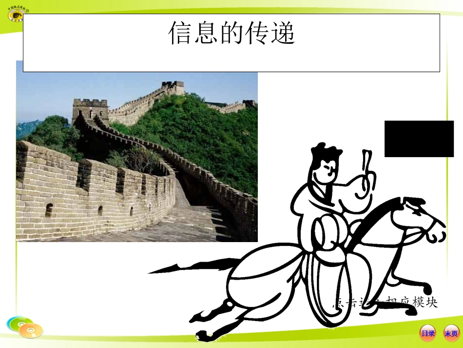 第十五章-通信技术简介_第3页