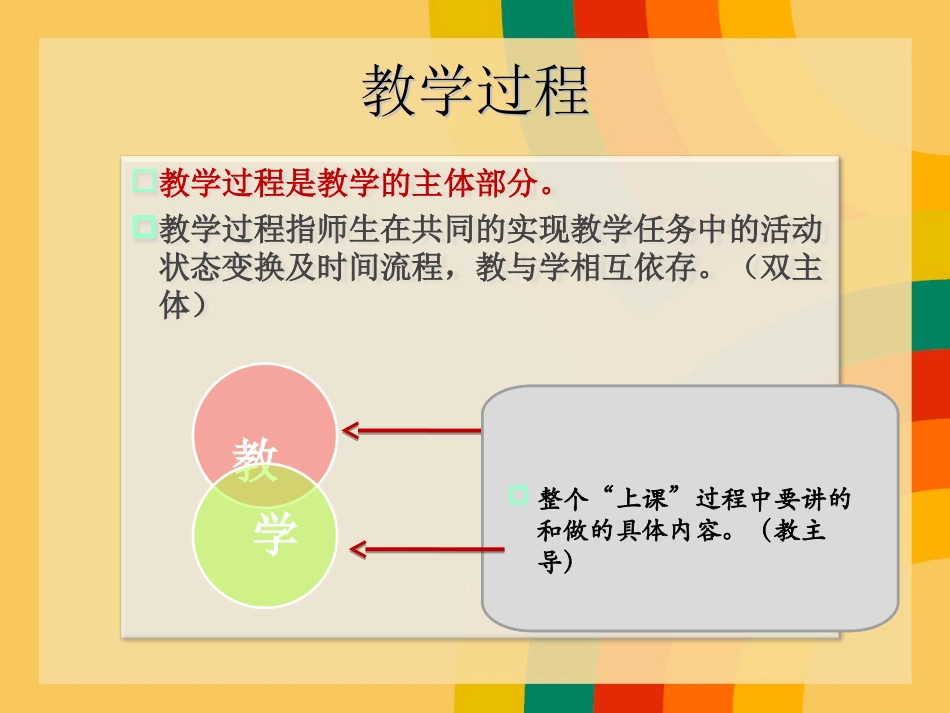 教学设计之动态_第3页