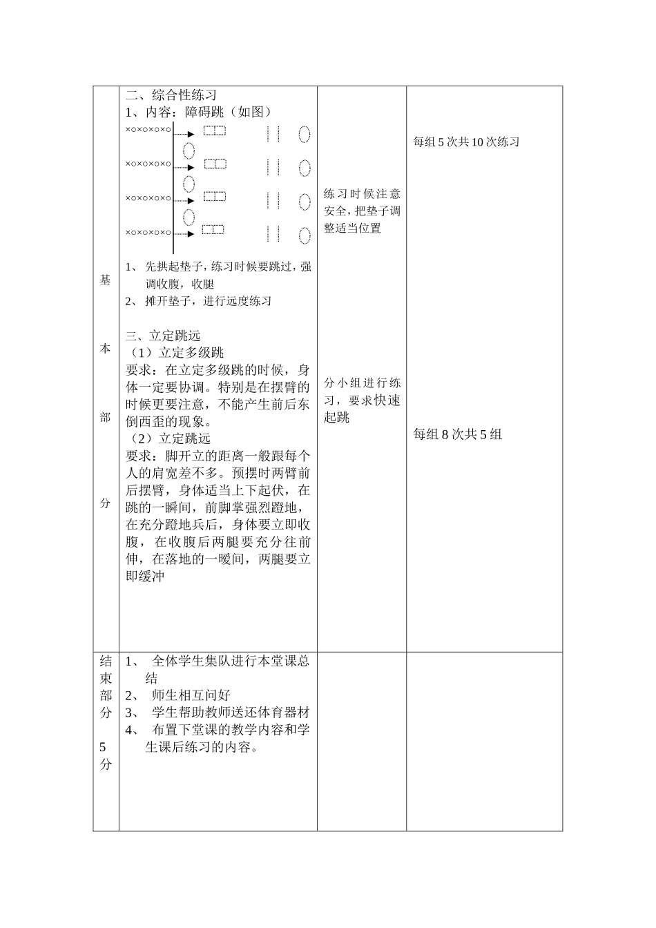 立定跳远公开课_第2页