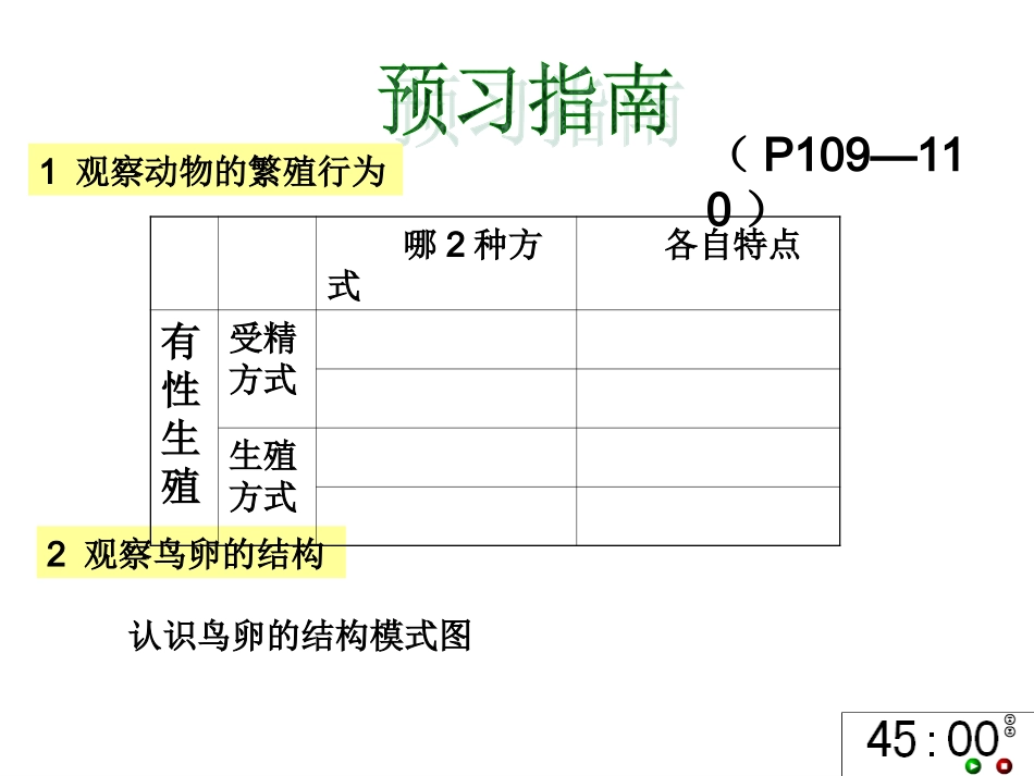 191动物的生殖_第2页