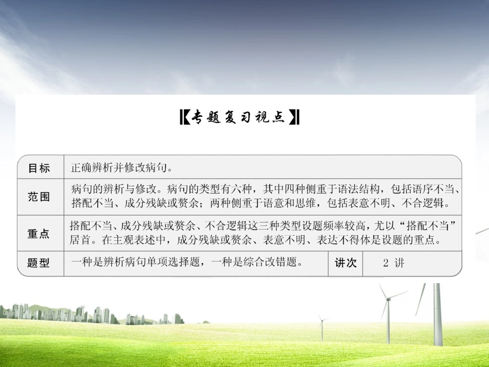 高考辨析病句_第3页