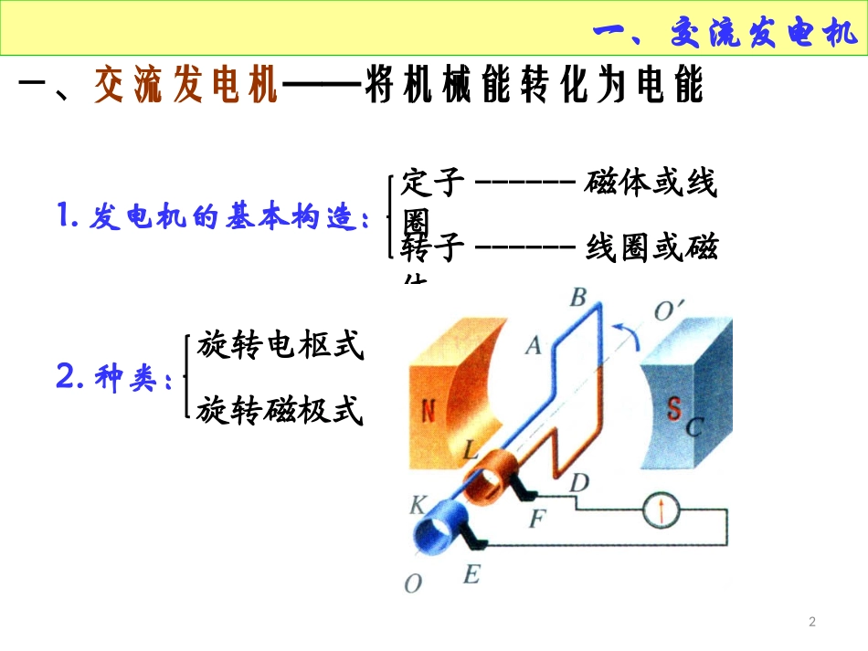 33交变电流_第2页
