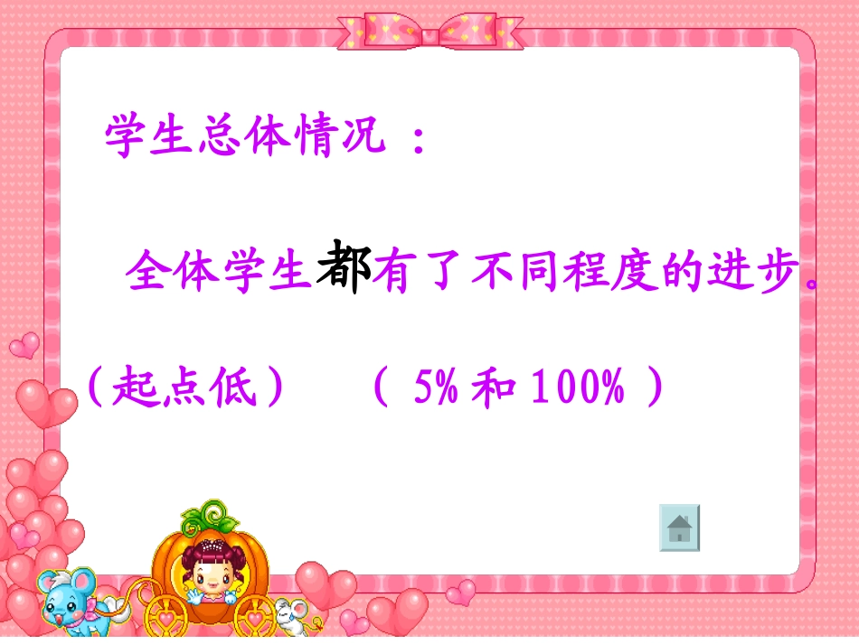 年级下期家长会_第3页