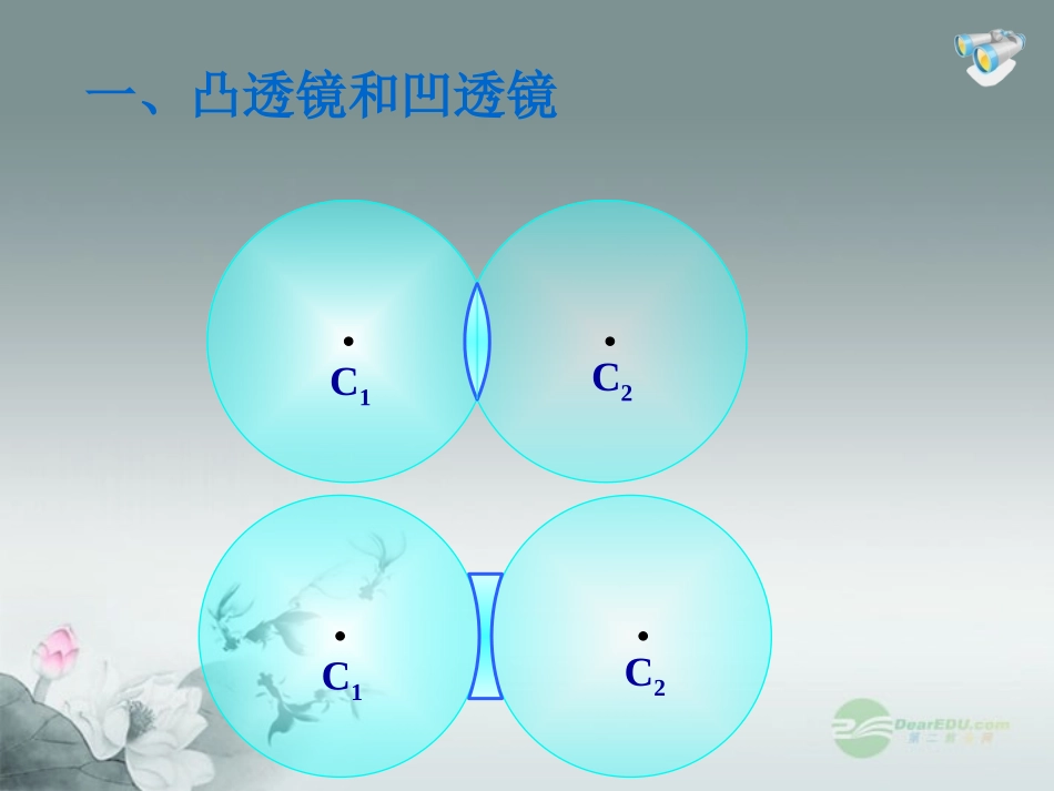 2013版八年级物理上册_51_透镜课件_(新版)新人教版_第3页