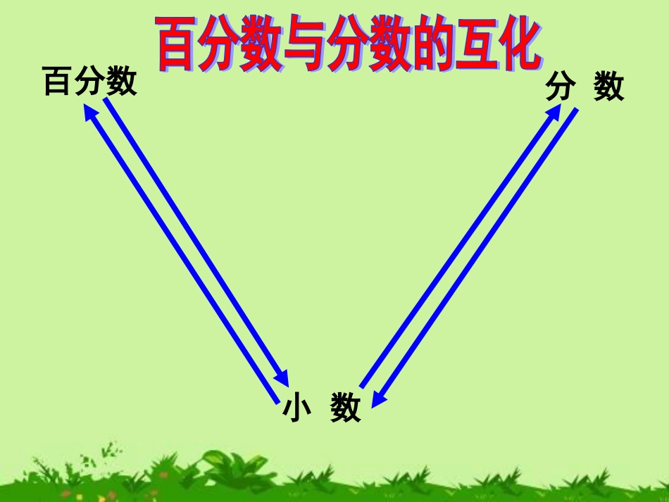 94百分数与分数的互化_第2页
