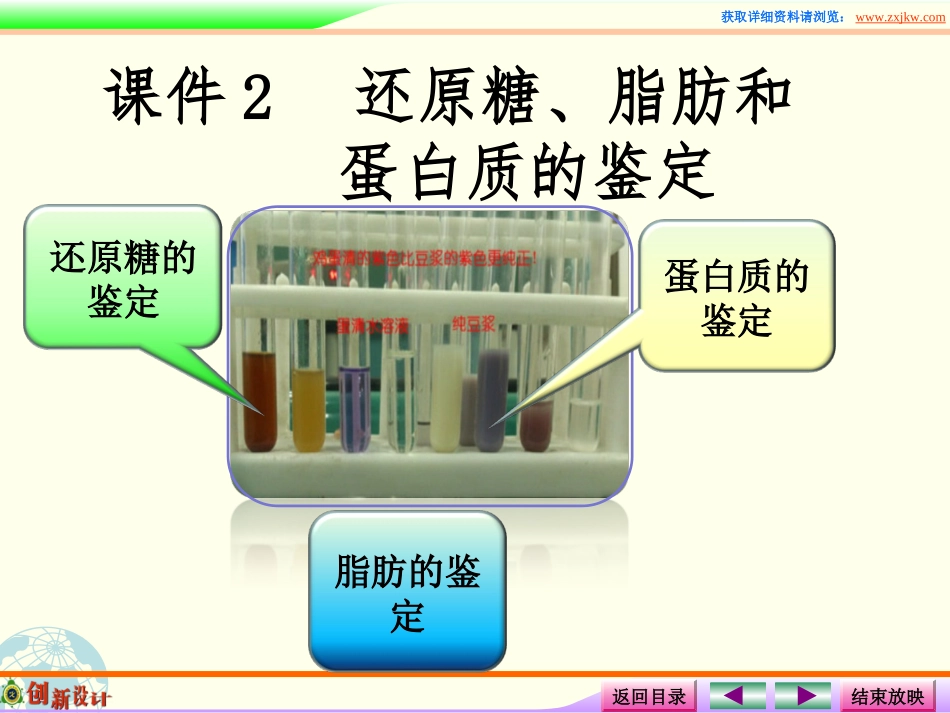 课件2物质的鉴定_第2页