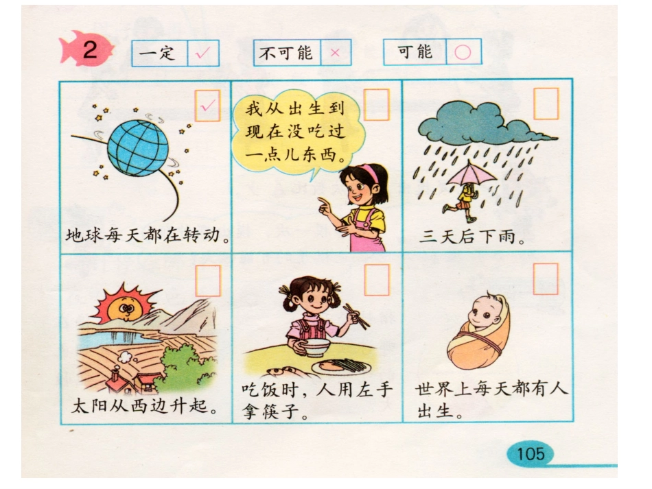 可能性 (6)_第3页