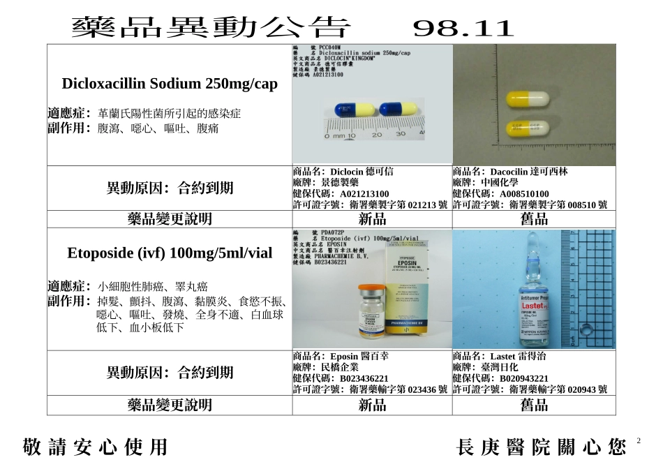 藥品變更說明_第2页