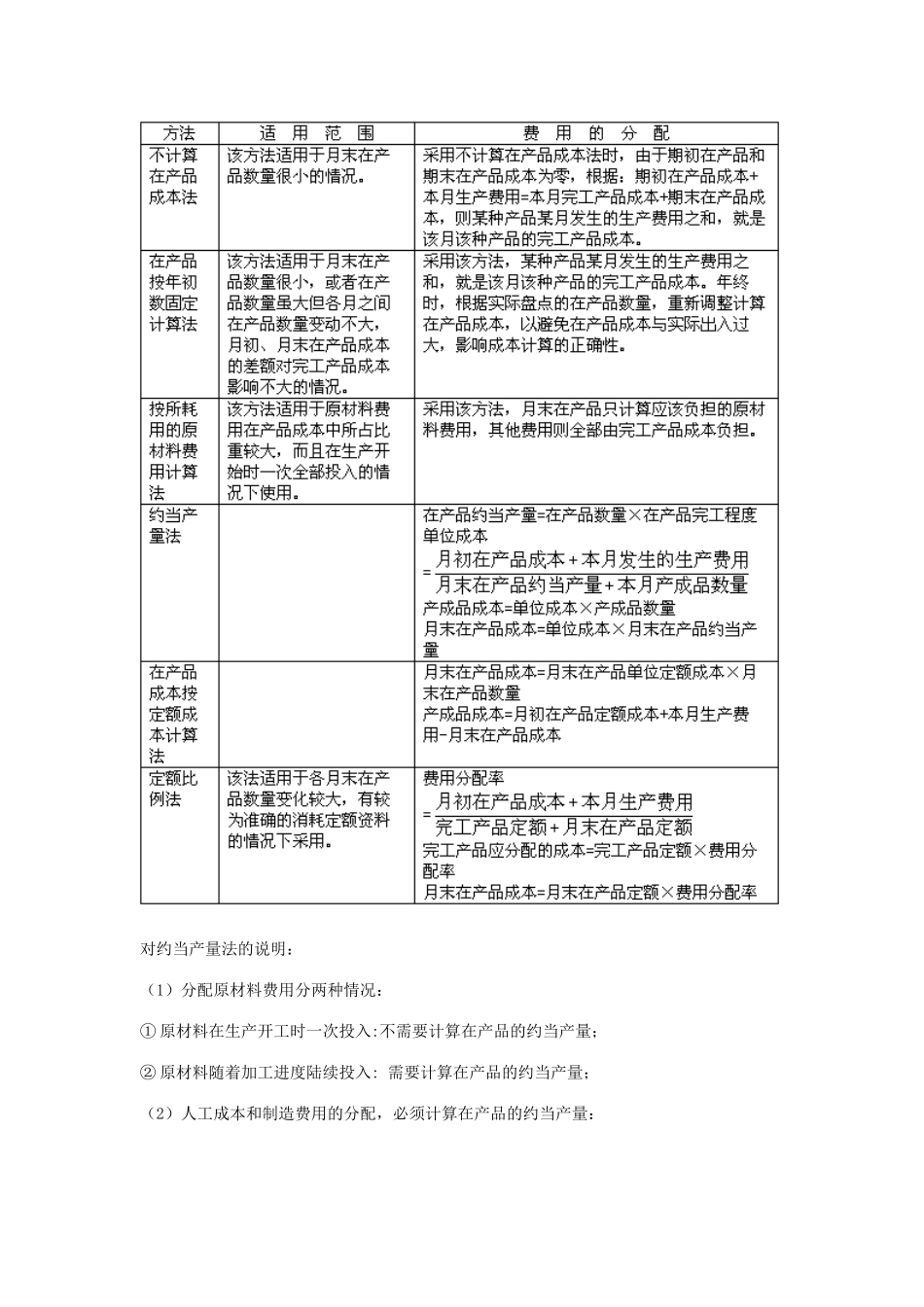 第12章重点_第2页