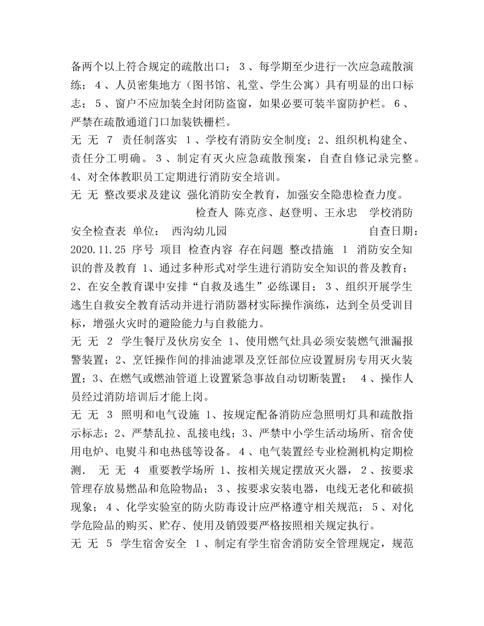 【学校消防安全检查表】学校消防检查记录表范本 _第3页