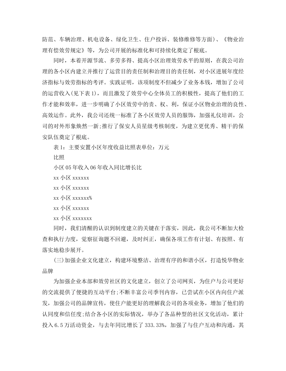 2024物业管理年度工作参考总结五篇合集 _第2页