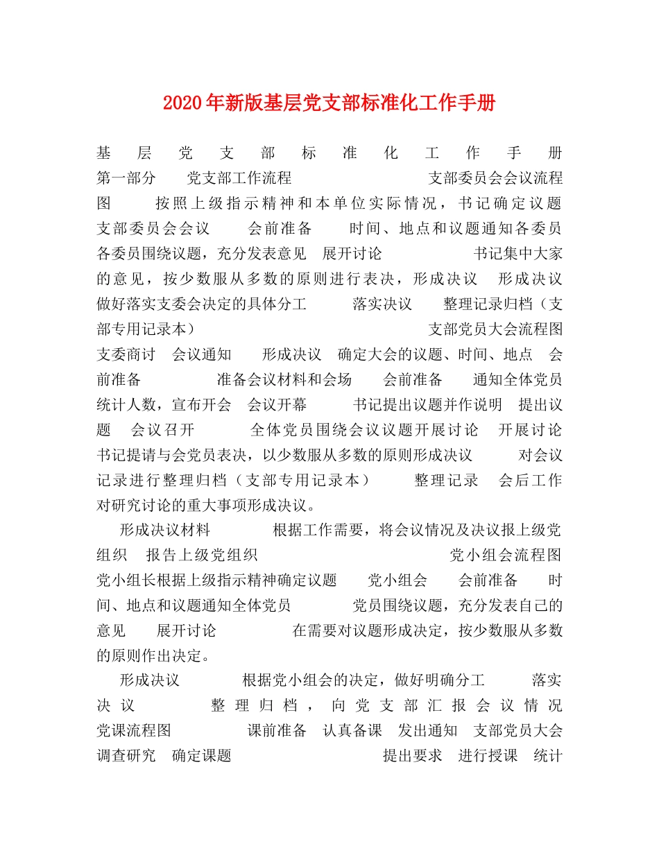 2024年新版基层党支部标准化工作手册 _第1页