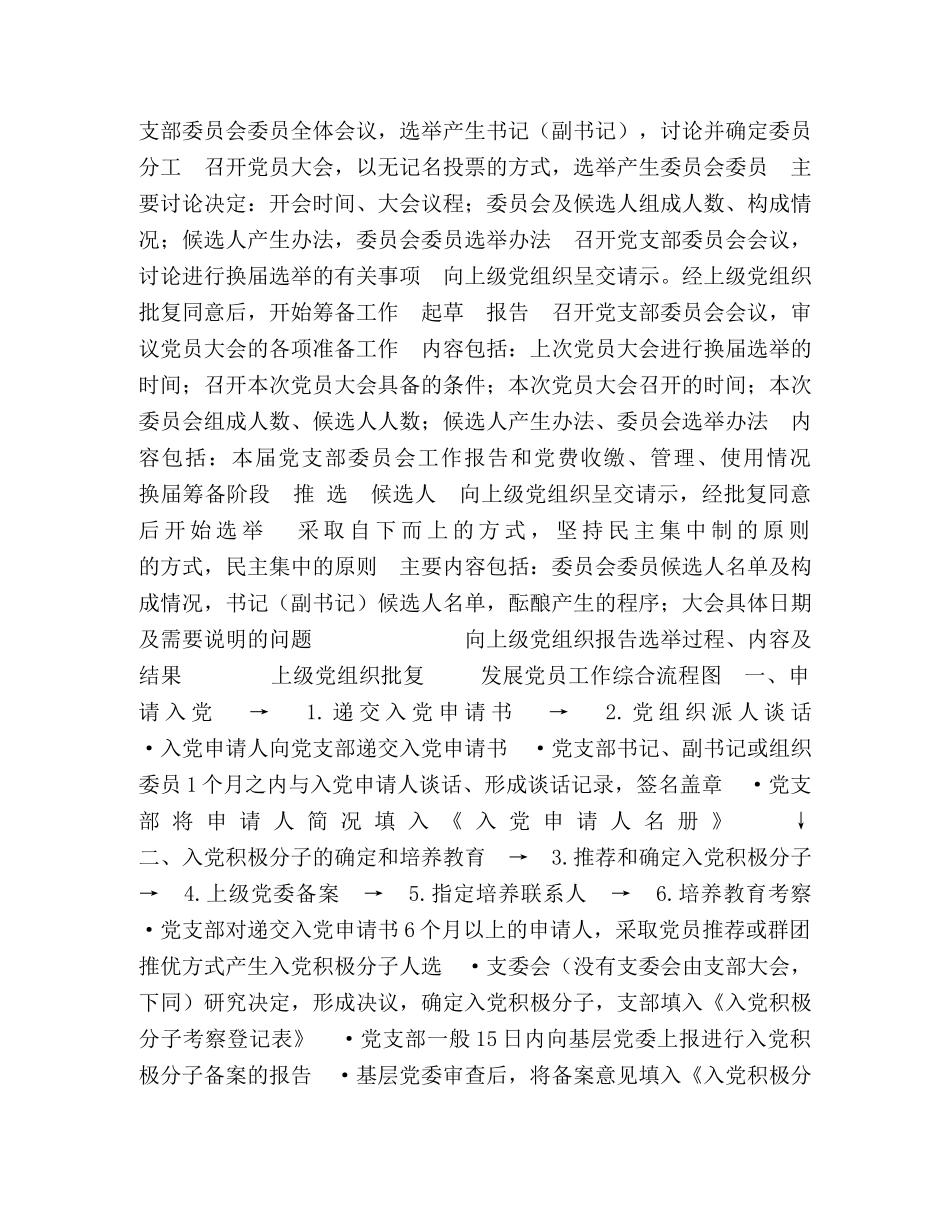 2024年新版基层党支部标准化工作手册 _第3页