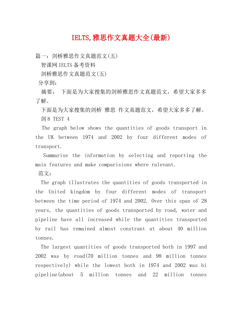 IELTS,雅思作文真题大全(最新) _第1页