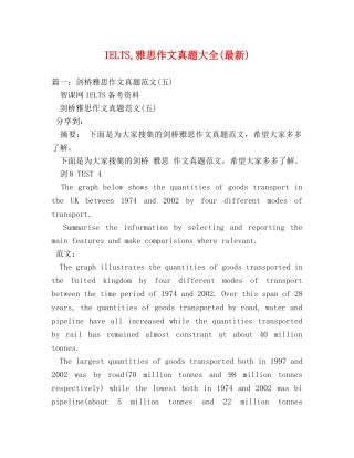 IELTS,雅思作文真题大全(最新) 