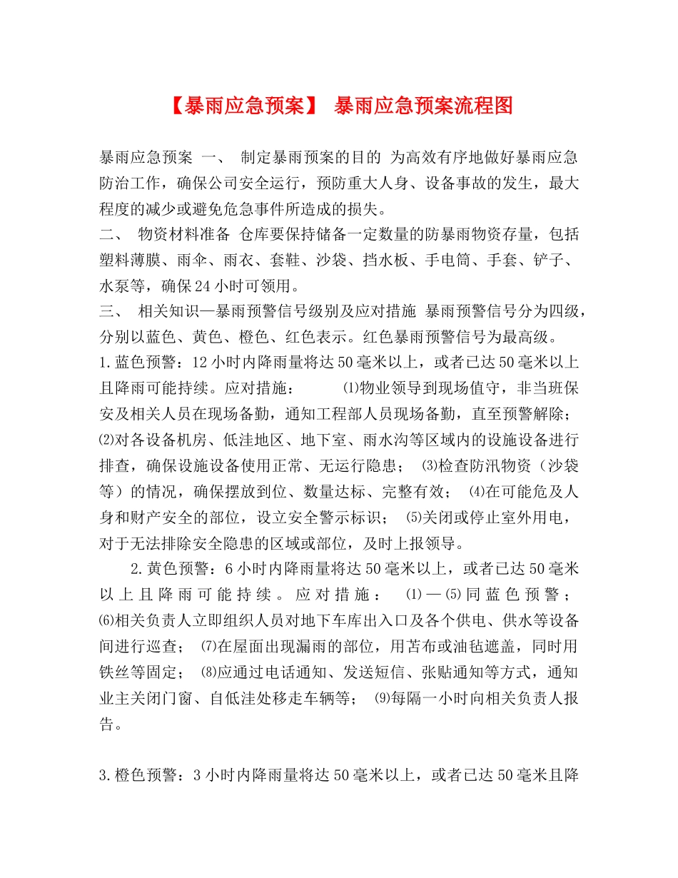 【暴雨应急预案】 暴雨应急预案流程图 _第1页