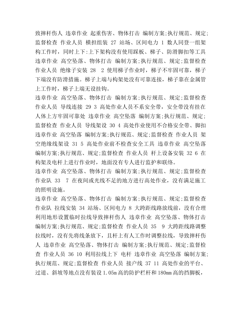 电力工程安全隐患排查登记表 _第3页