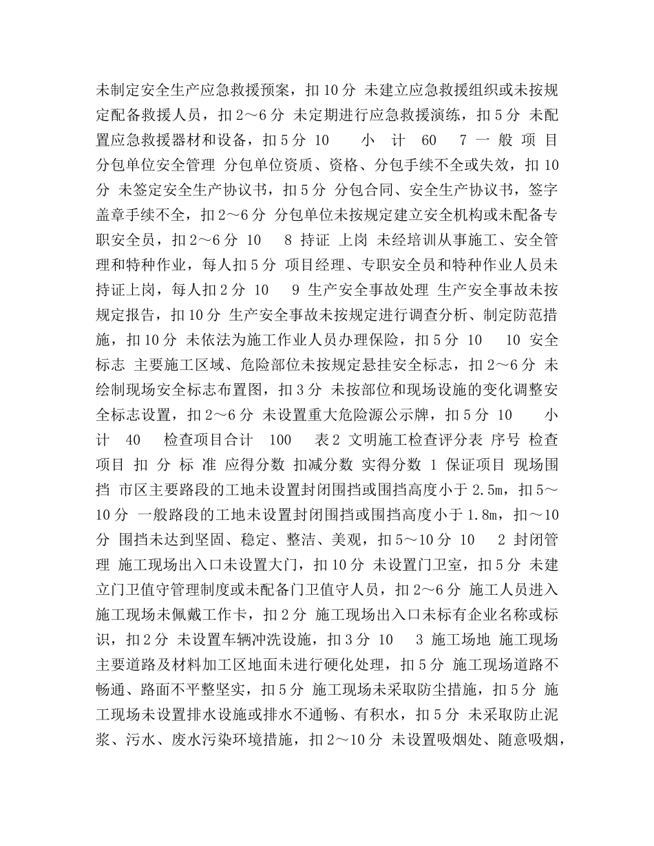 JGJ59-2024建筑施工安全检查标准评分表 _第2页