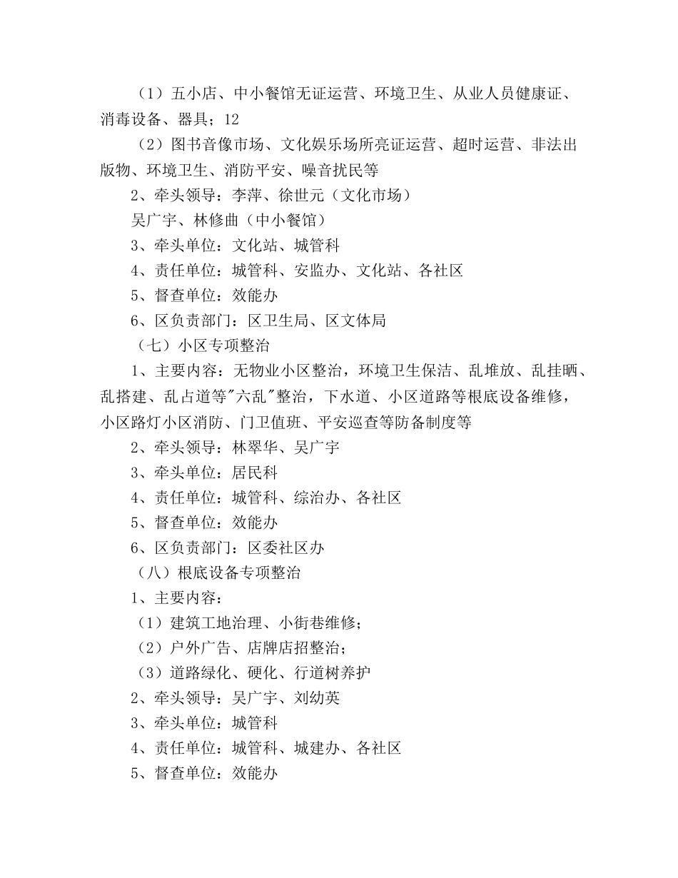 社区街道创建全国文明城市专项整治总体参考计划 _第3页