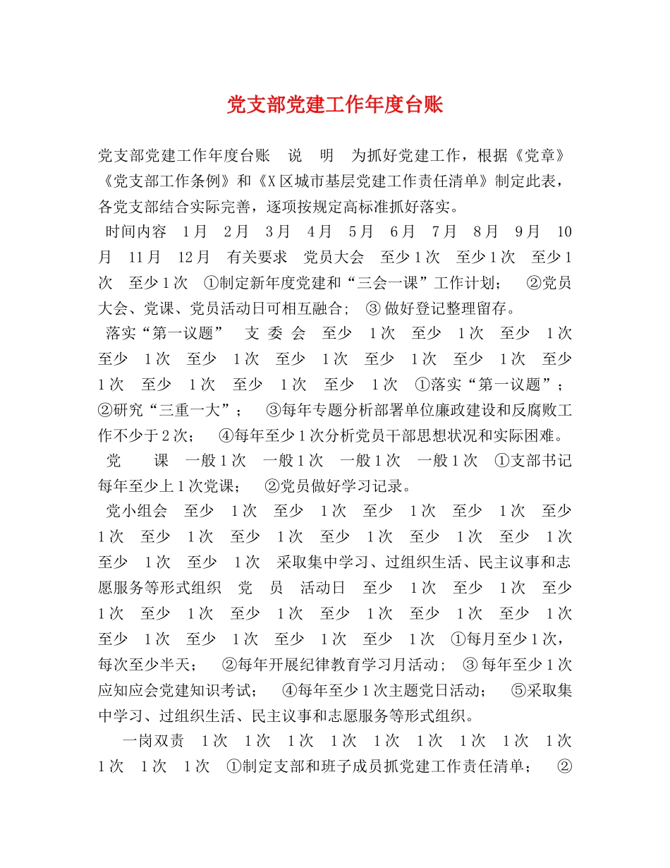 党支部党建工作年度台账 _第1页