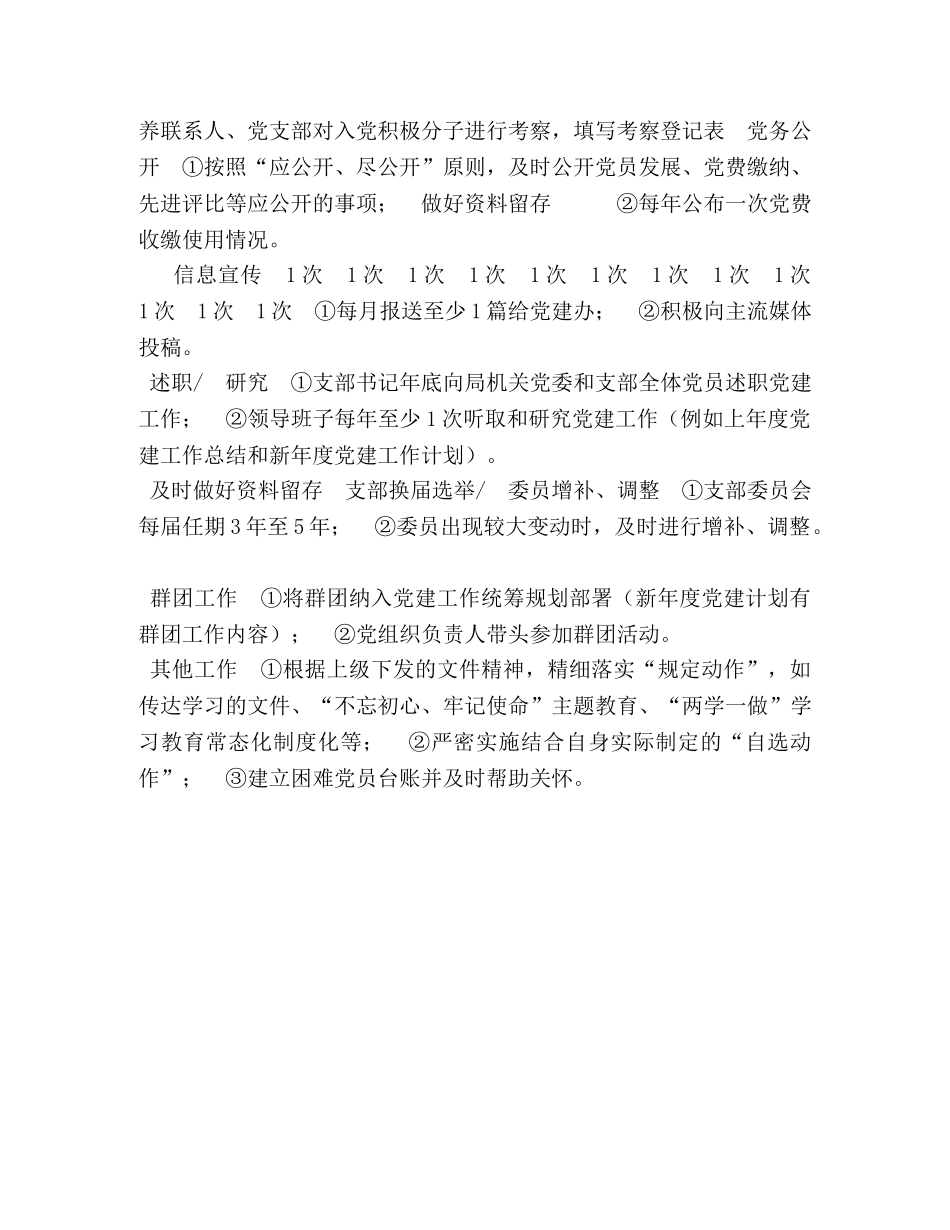 党支部党建工作年度台账 _第3页