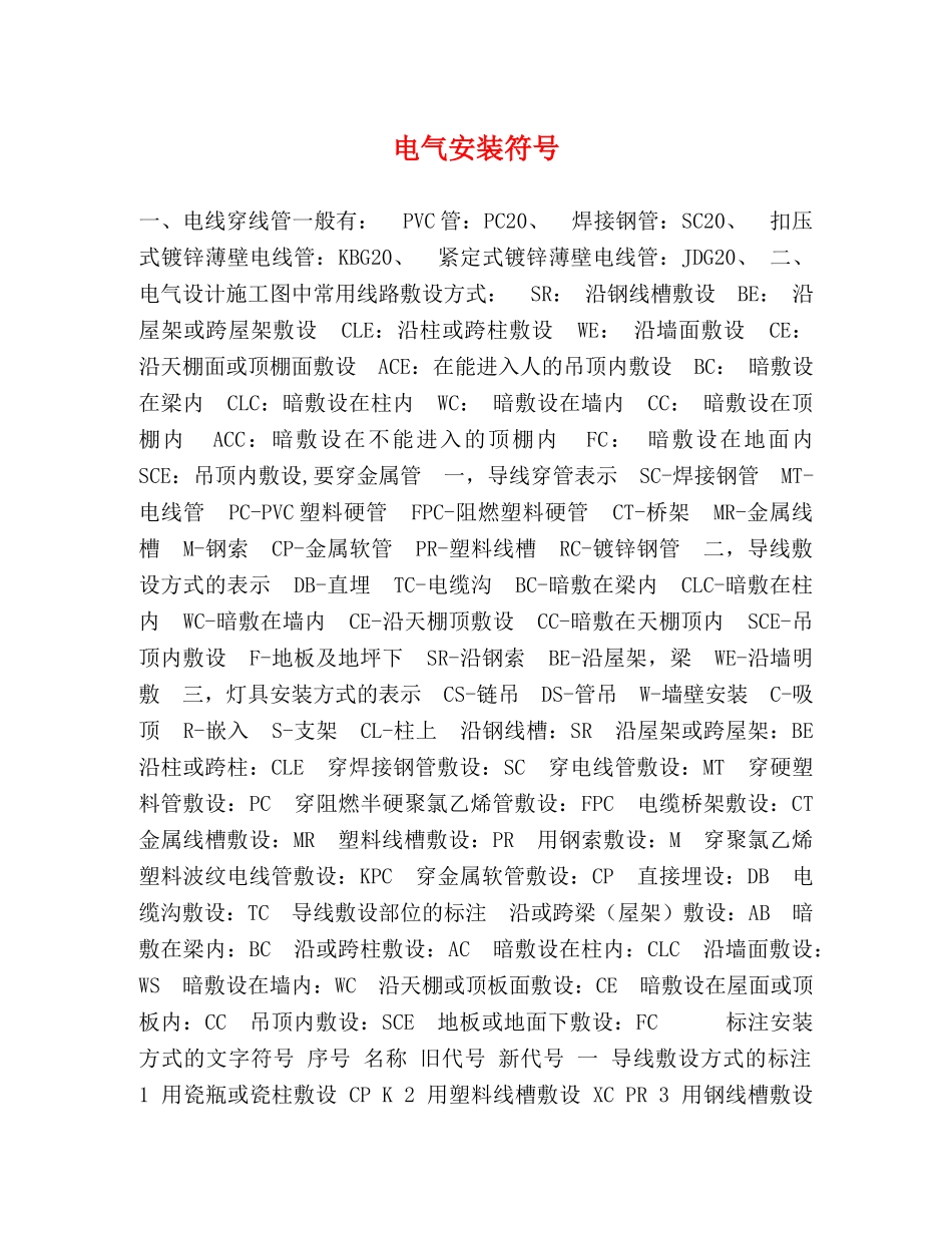 电气安装符号 _第1页