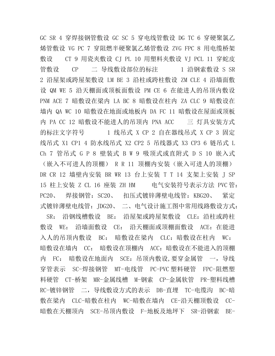 电气安装符号 _第2页