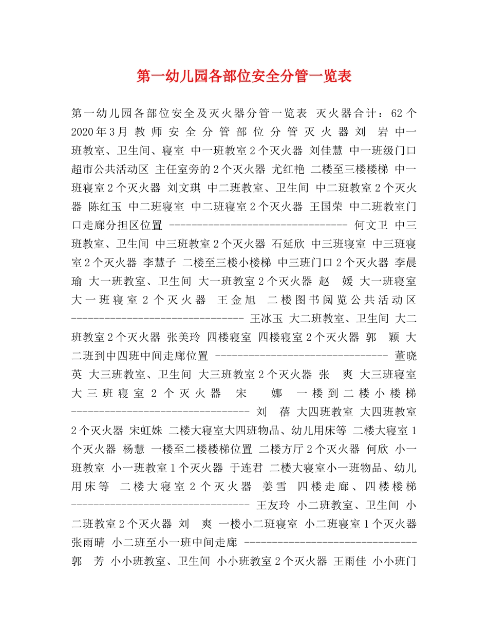 第一幼儿园各部位安全分管一览表 _第1页