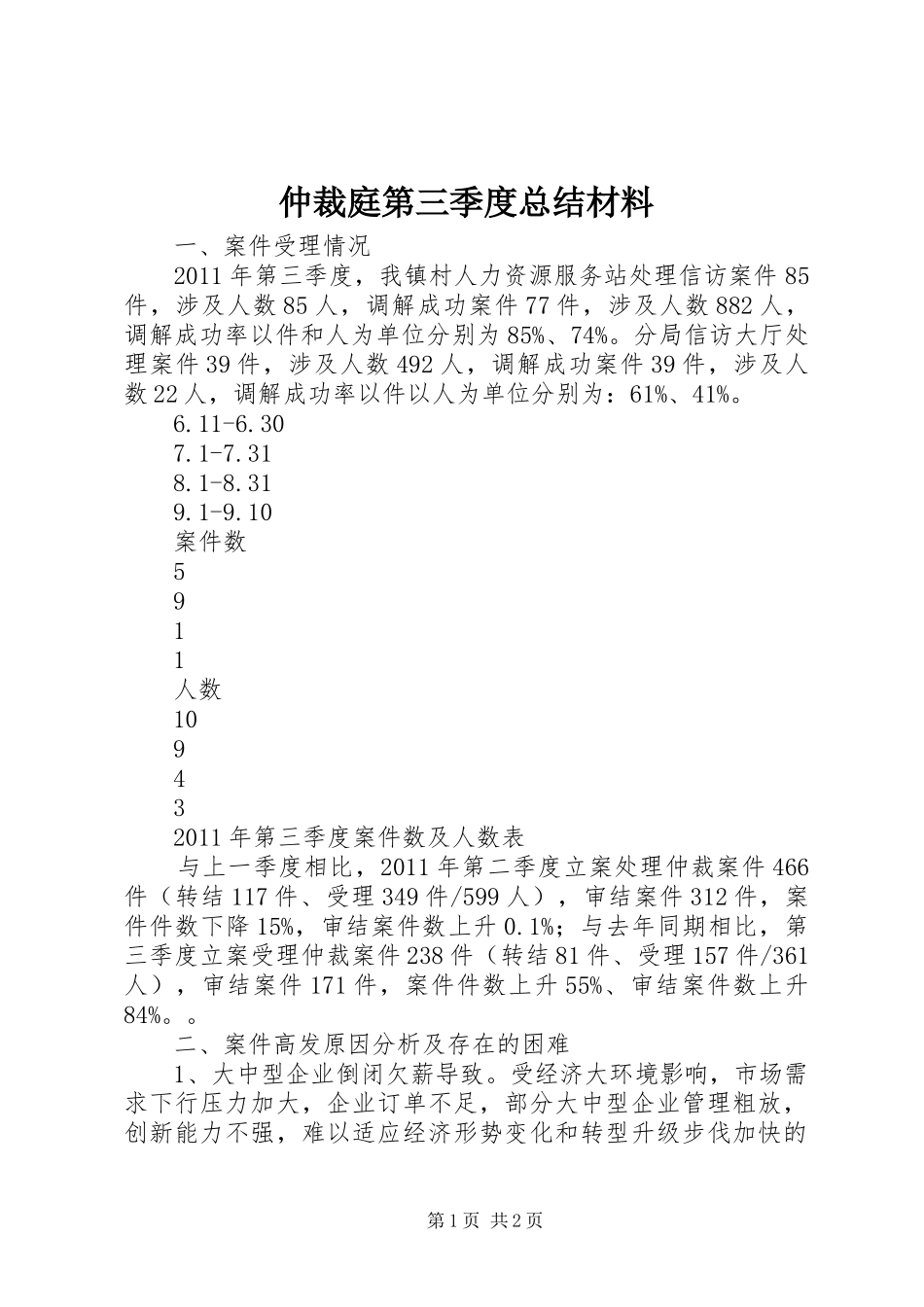 仲裁庭第三季度总结材料_第1页