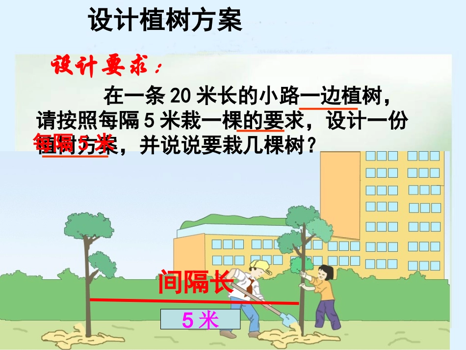 植树问题课件_第3页