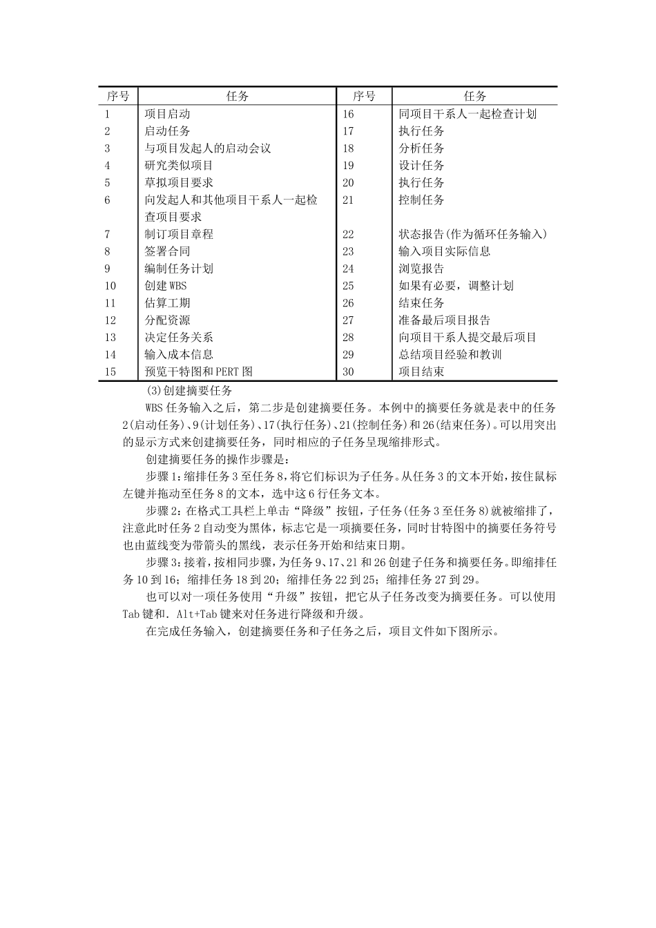 软件工程实验四_第2页