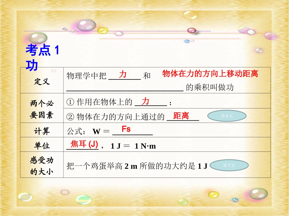 2014《功、功率》专题复习课课件_第3页
