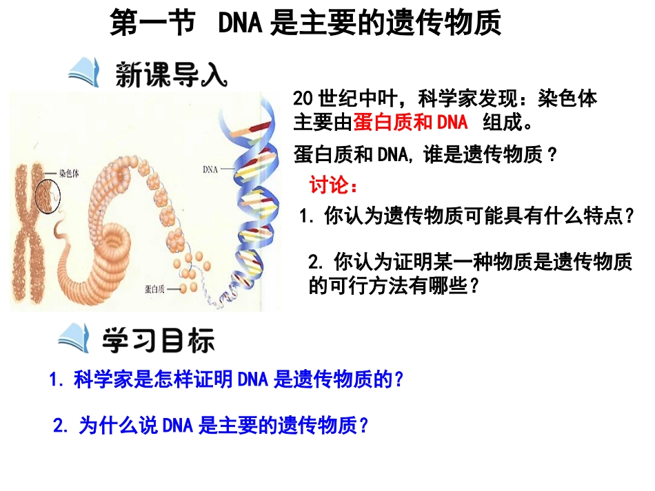 31DNA是主要的遗传物质_第1页
