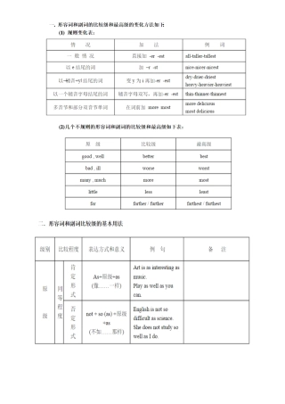 高复形容词副词