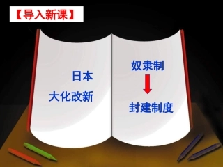 第16课武士领导的社会变革