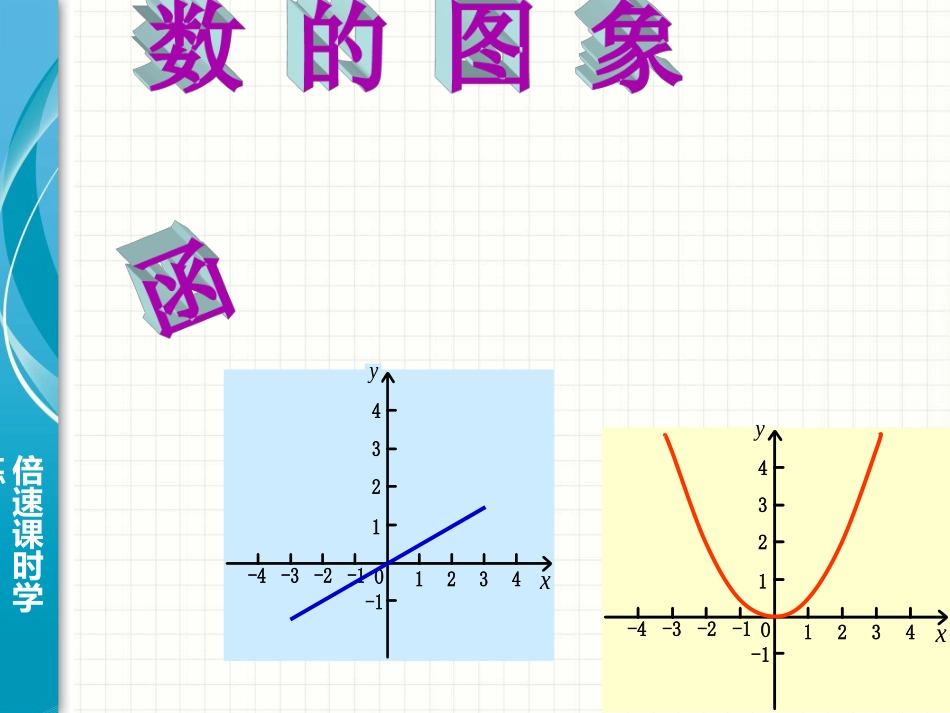 函数图象[1]_第1页