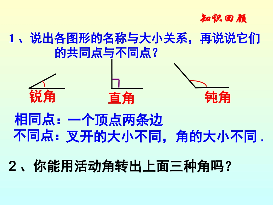 2-5旋转与角_第3页