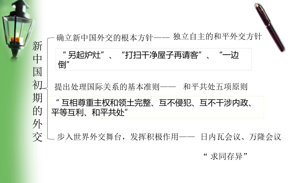 24、开创外交新局面_第2页