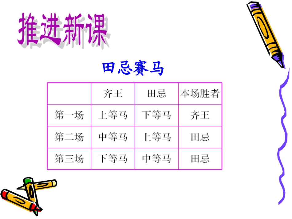 2“田忌赛马”_第3页