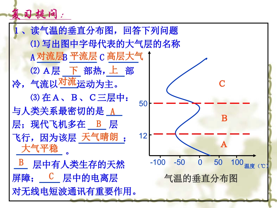 22大气的热力状况_第3页