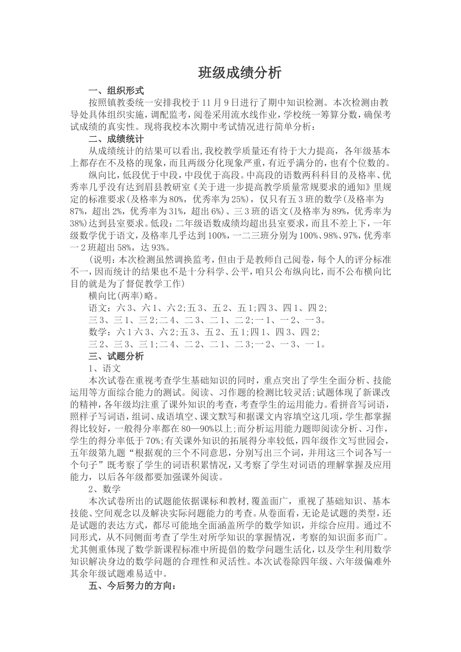 班级成绩分析_第1页