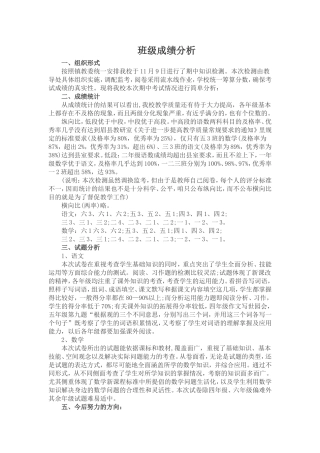班级成绩分析