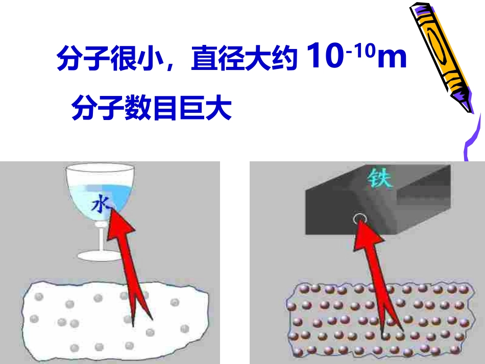分子热运动课件_第3页