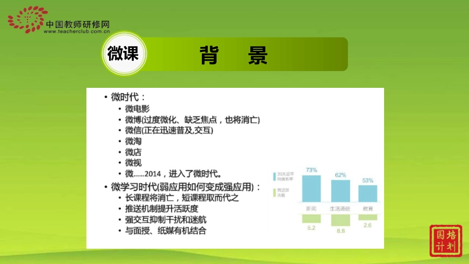 微课制作须知_第3页